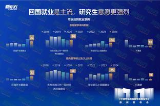 ?好消息！意媒：此前脑部出血的76岁老帅泽曼已经恢复出院